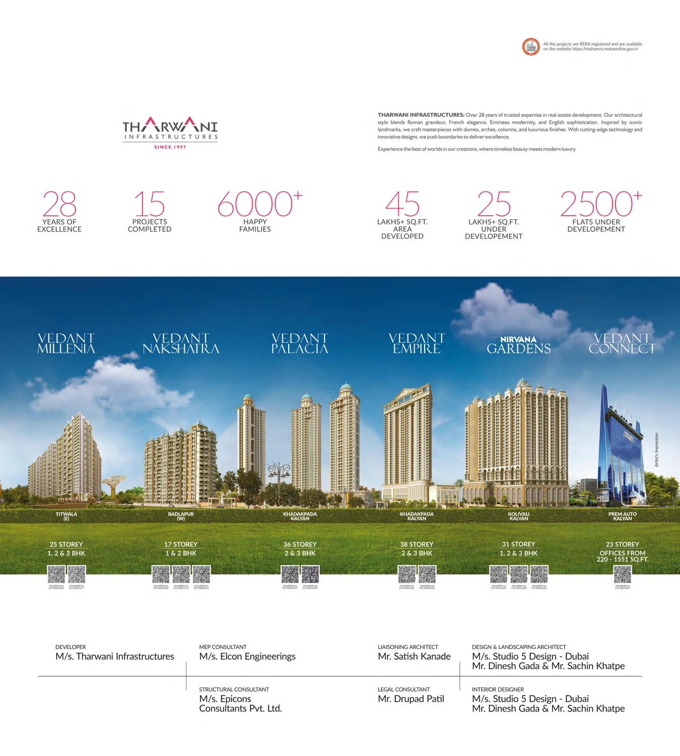 Developer credentials page from the Vedant Mayfair e-brochure, showing the Tharwani Infrastructures logotype, their track record figures, their previous projects with MahaRERA QR codes, and the project consultant credits